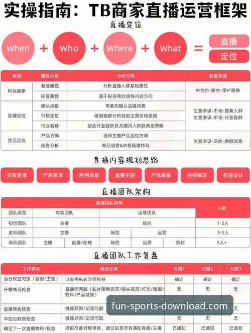 深度揭秘：趣体育赛事直播背后的技术架构与用户体验真相