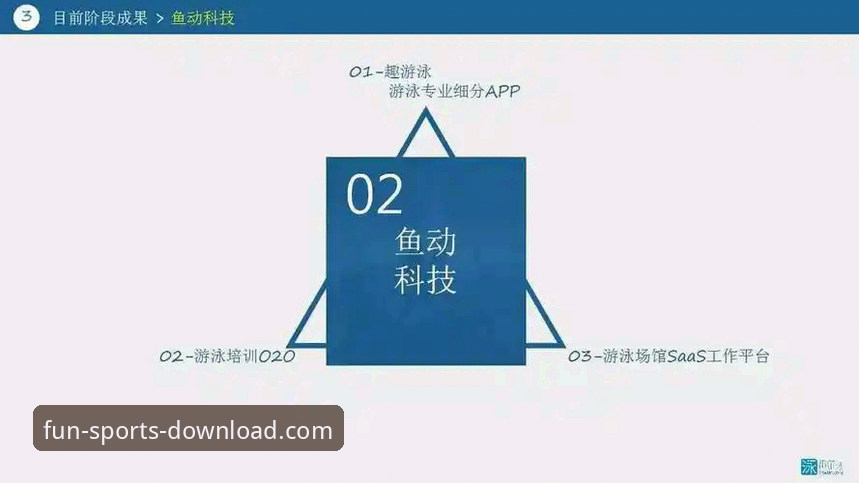 趣体育比分直播安卓版 趣体育官方平台深度评测:从下载到实战,这是一份给新手的完整指南