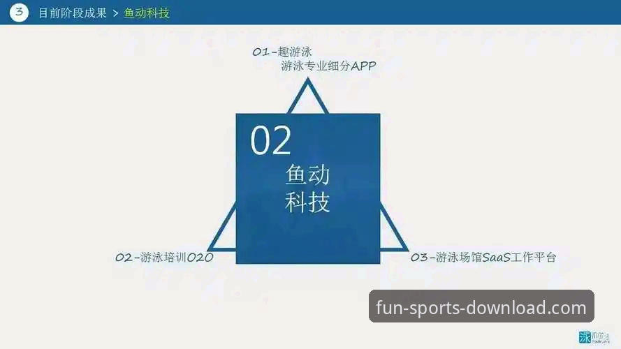 趣体育体验评价安装教程 如何完成趣体育体验评价安装教程?从下载到高清观赛全指南
