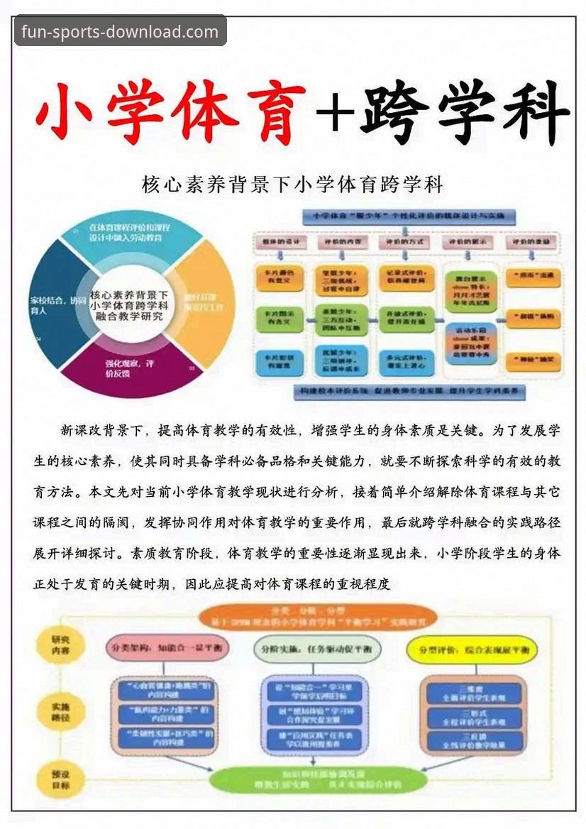 3个关键步骤与5大核心优势：轻松完成趣体育官方网站下载