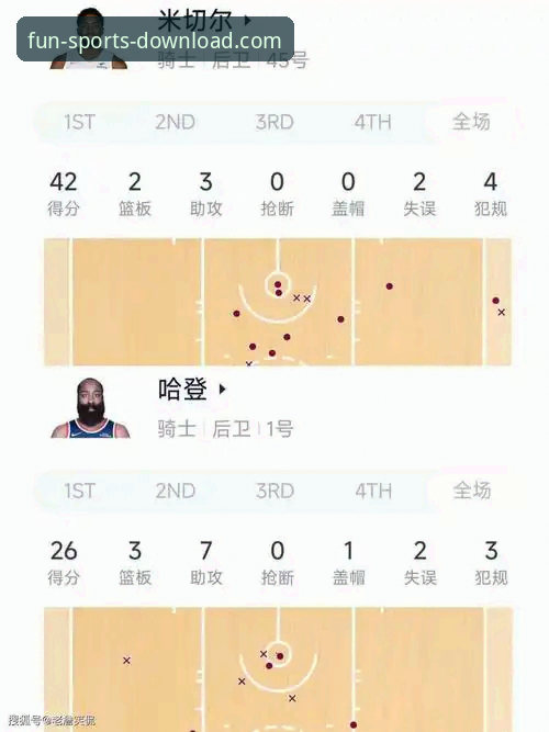 趣体育最新版APPiOS版 如何在趣体育官方平台深度解析一场NBA焦点战:骑士险胜魔术完整指南