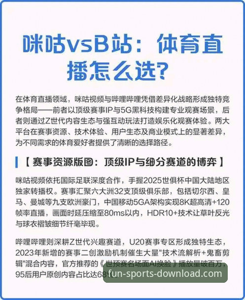 从卡顿到流畅：一位老用户亲测趣体育赛事直播的升级之路