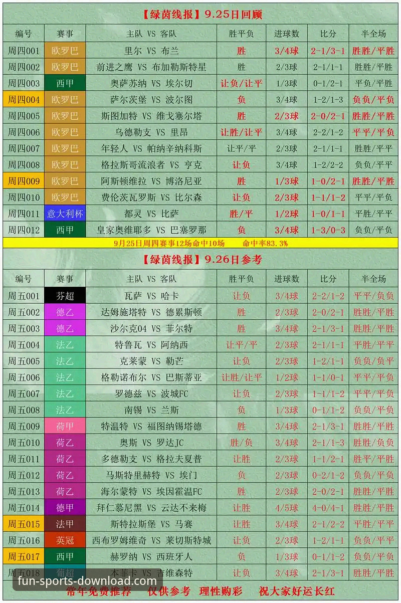 趣体育比分直播实用指南：从新手到达人的必备知识