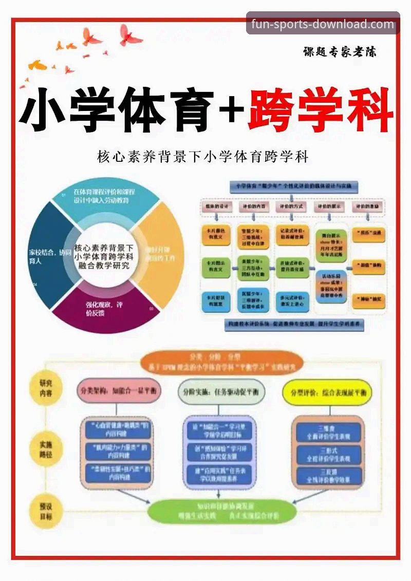 趣体育官方平台深度解析：3个维度与5大优势，全面解答“趣体育怎么样最新版”