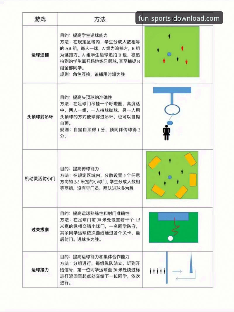 趣体育官方平台最新动态：详解最新版本下载与核心功能体验