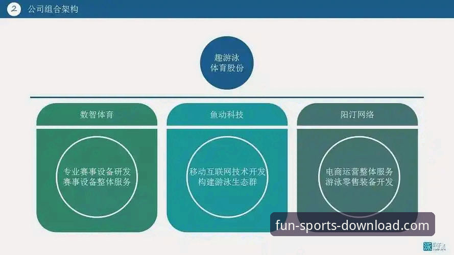 趣体育VIP特权安卓版 免费版vsVIP特权安卓版:趣体育官方平台深度体验对比