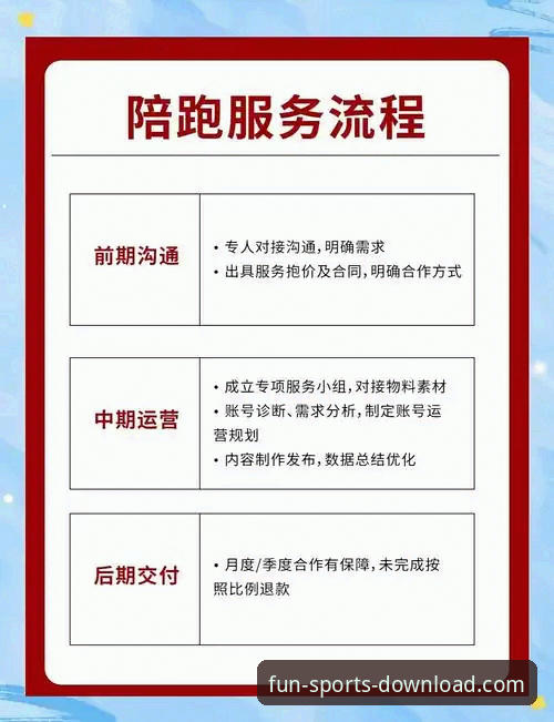 趣体育官方下载教程 趣体育官方平台最新动态:一站式下载教程与核心服务深度解析