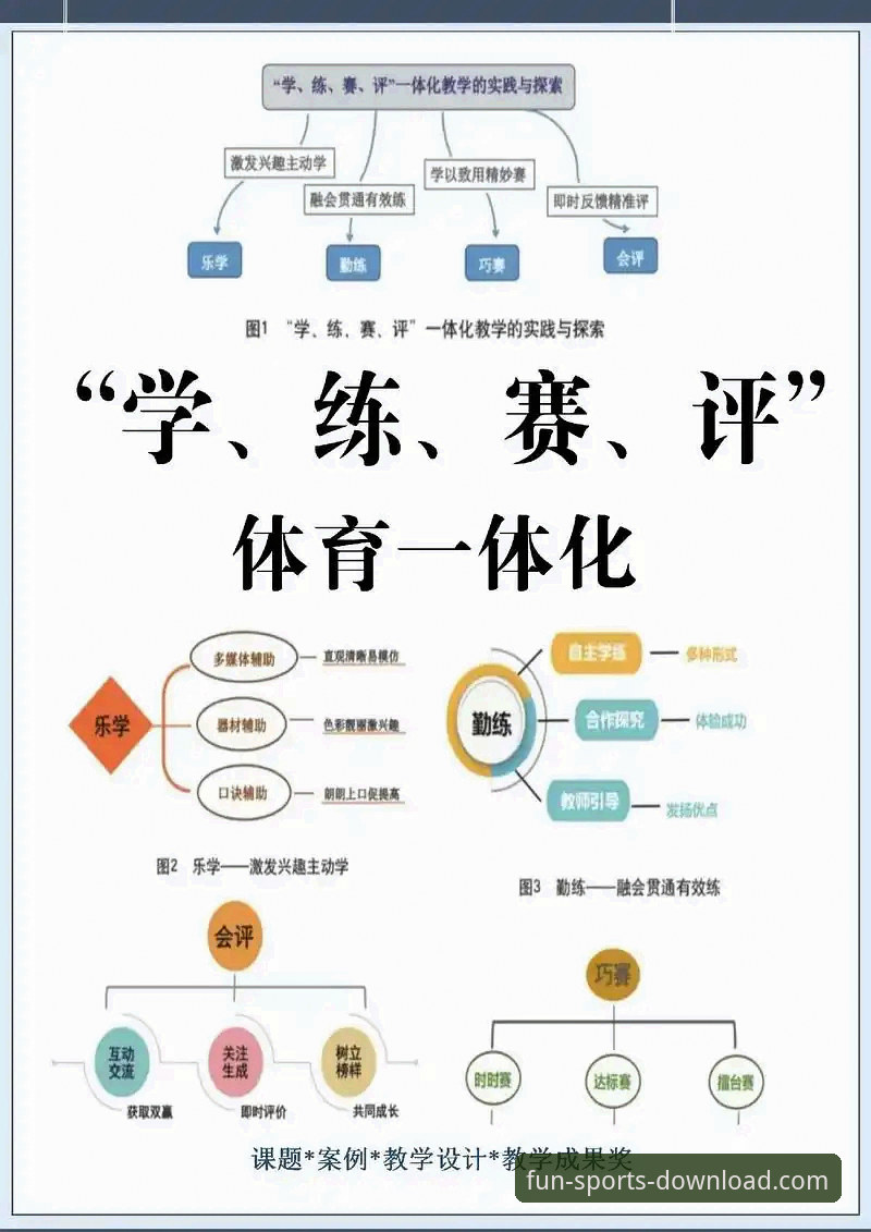 趣体育用户反馈深度评测：从技术角度解析官方平台的核心服务与体验